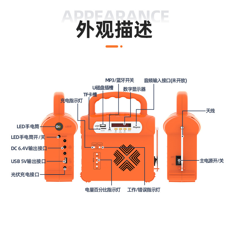 直流小系統(tǒng) JCN-FS043