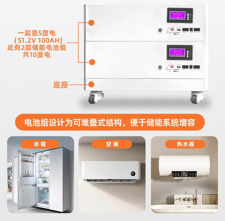 家儲系統(tǒng)：5kw+10度電