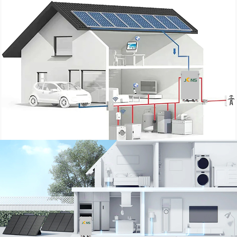 家儲系統：11kw+15度電