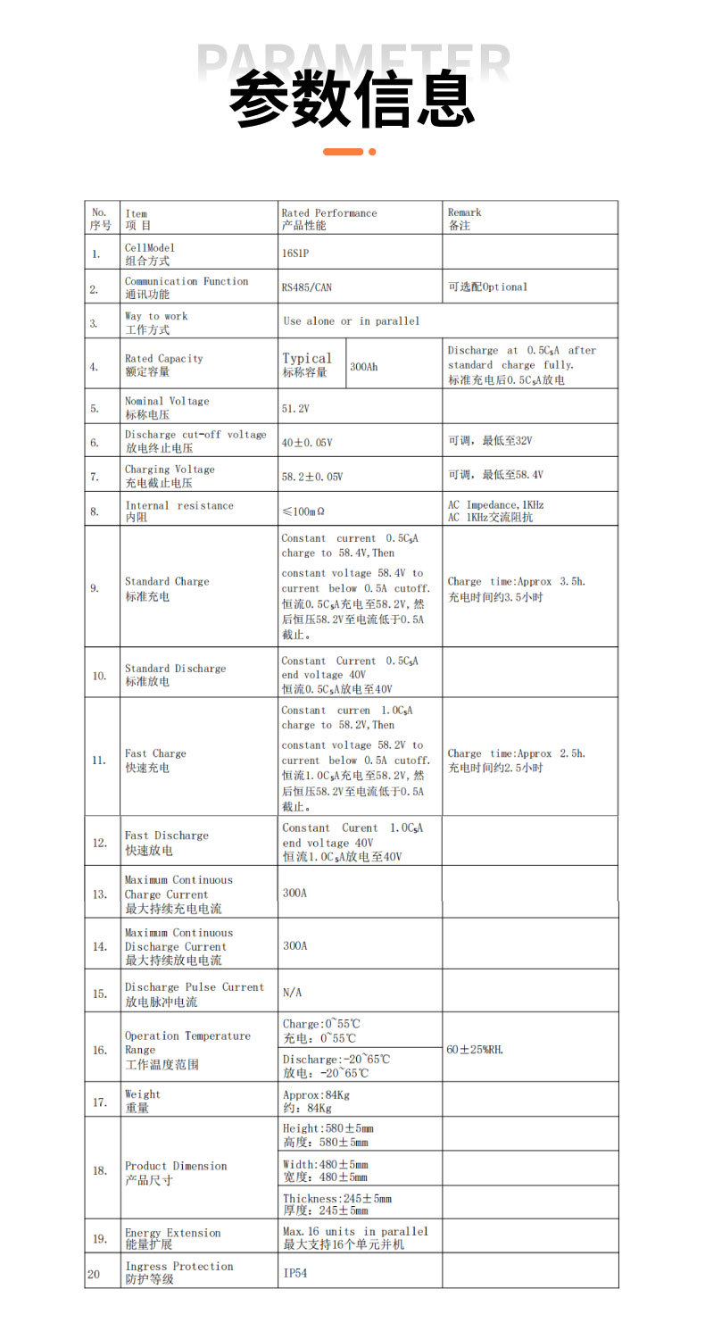 詳：機柜式15度電（PY48300H） (2)