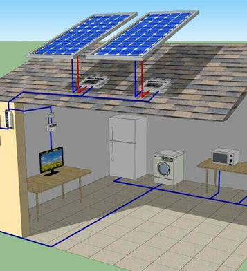 分布式并網工業發電站