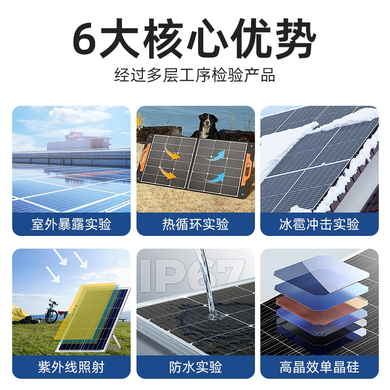 家儲系統：3.6kw+8度電