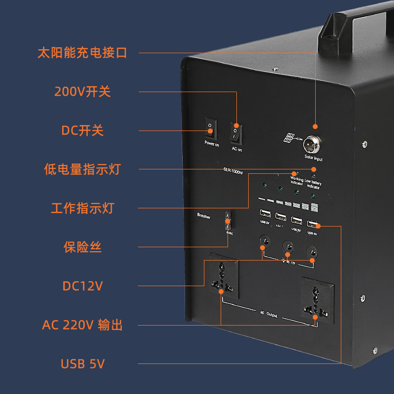 產品型號 FS016：1000W 705WH 太陽能小系統