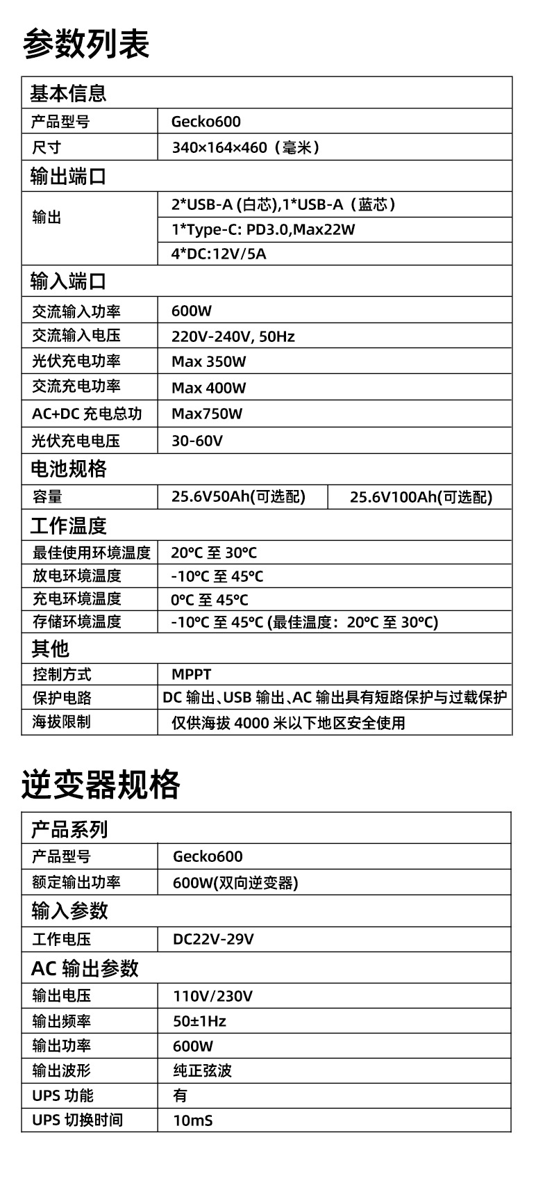 詳情頁：JCN-Gecko-600W (6)