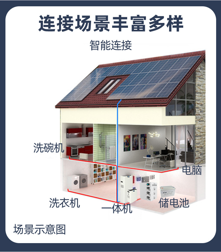 詳情頁(yè)：JCN-Gecko-1200W (7)