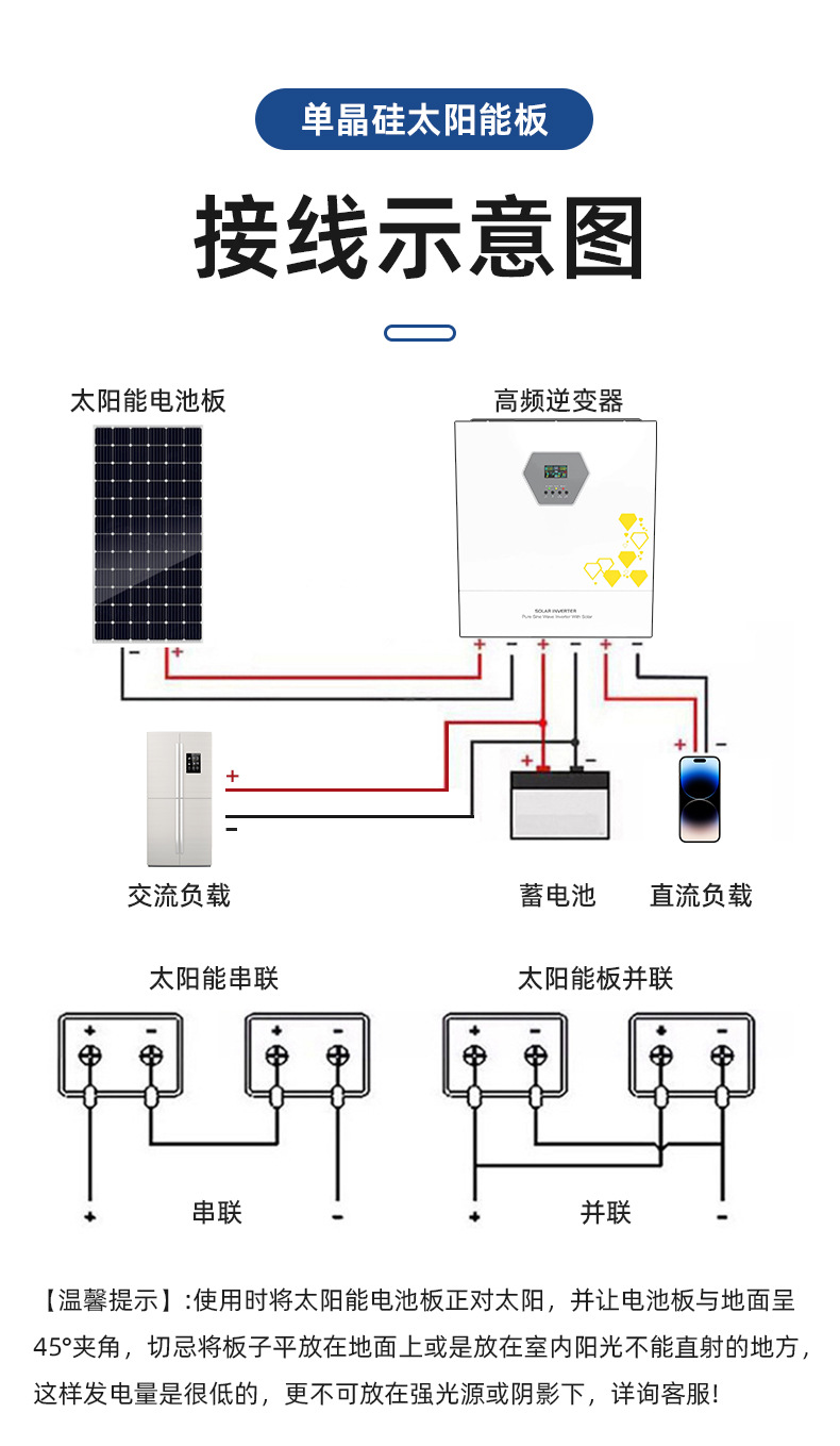 詳-模-共用-太陽能板 (7)
