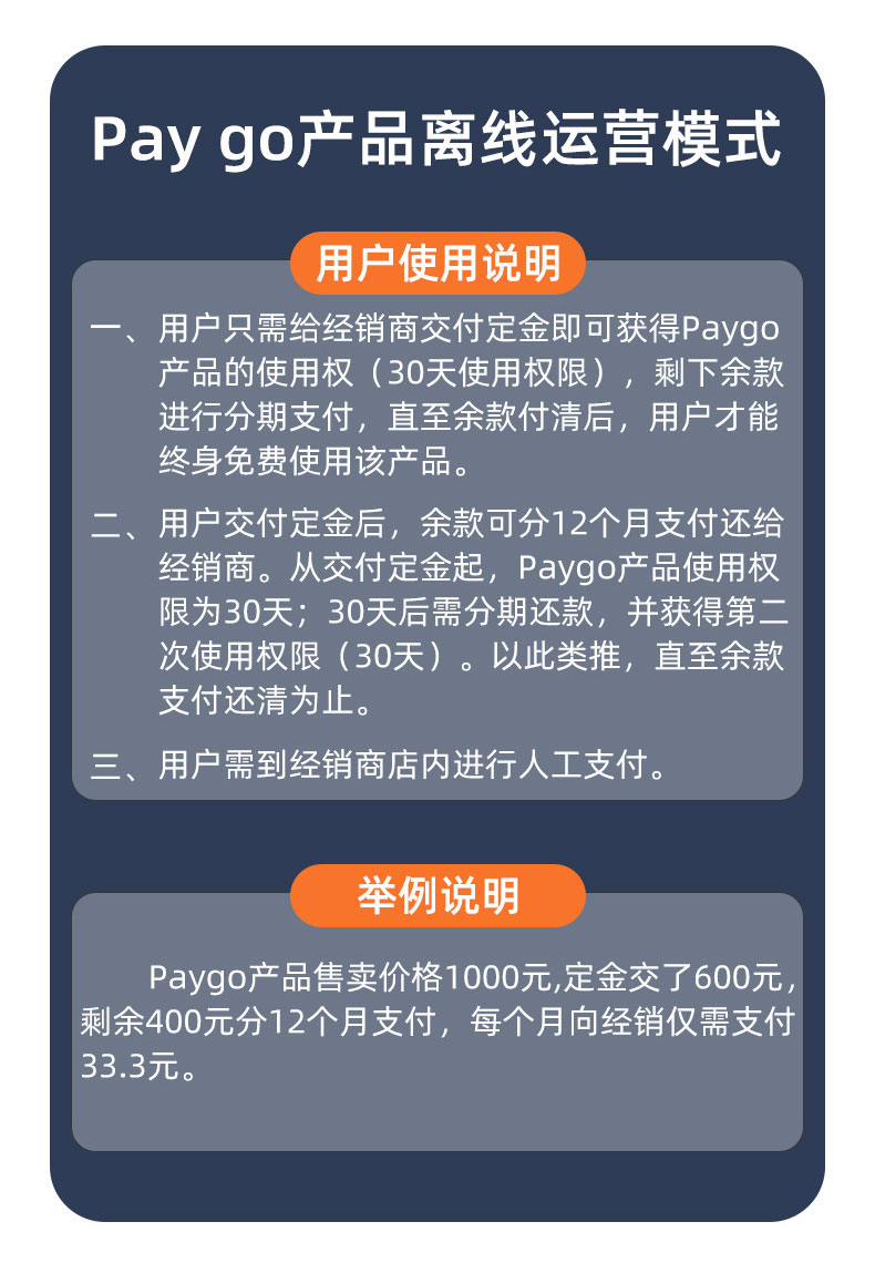 詳（共用）：paygo預付費系統 (3)