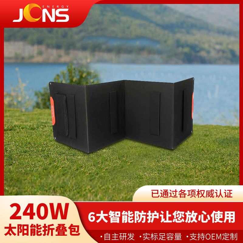 折疊包：4折 240W