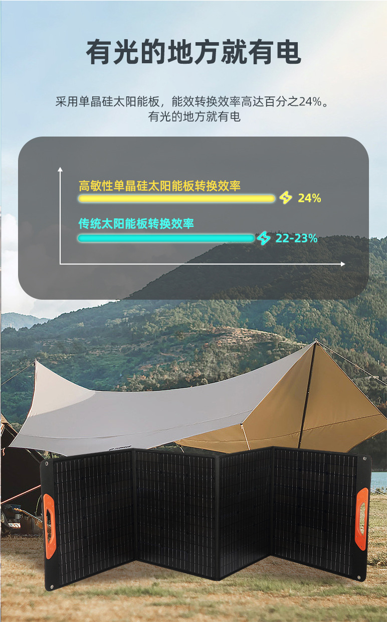 折疊包-共用詳情頁 (6)